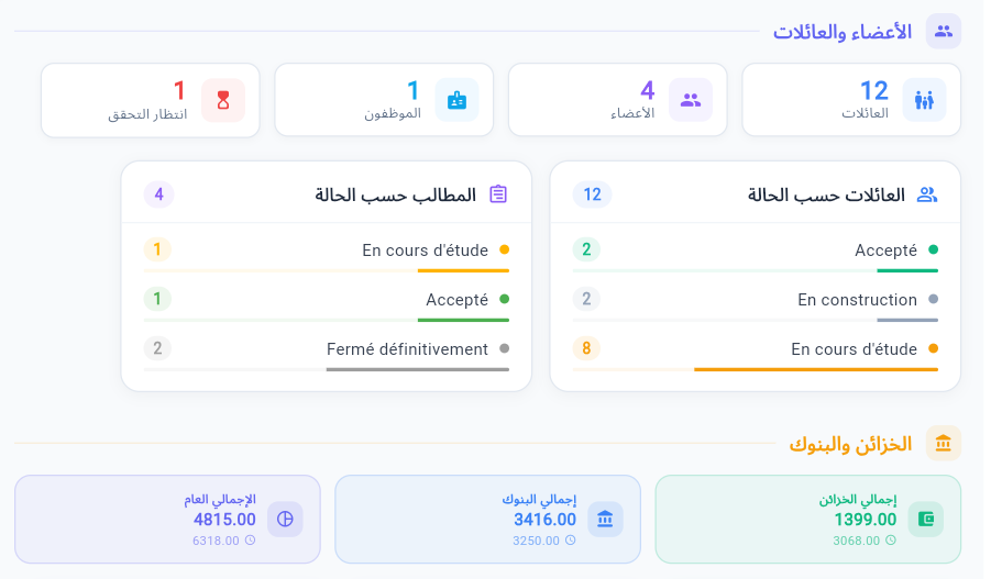 تواصل - لقطة شاشة حقيقية